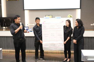 โครงการพัฒนาศักยภาพครูประจำการและครูพี่เลี้ยงให้มีคุณลักษณะของ Strong Teacher